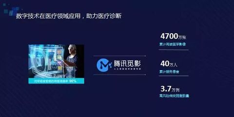 騰訊云邱躍鵬 以科技能力為引擎，全力驅動各行各業數字化轉型